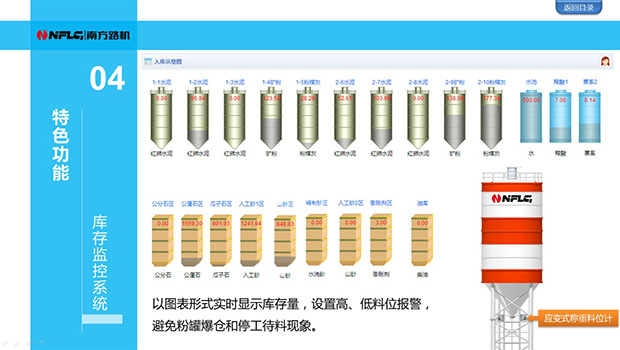 龙8唯一官方网站游戏ERP軟件特色功能介紹