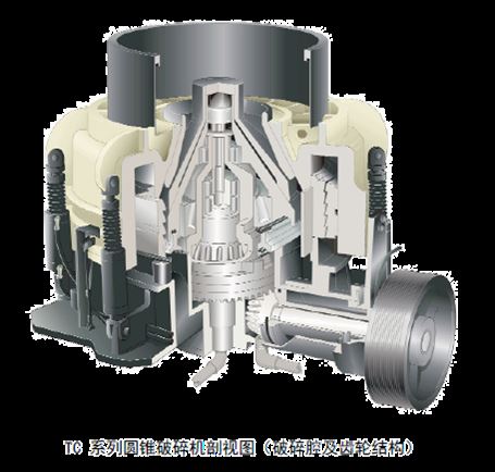 圓錐破碎機剖視圖