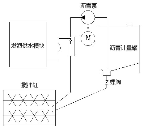 自流式結構改造簡圖.jpg